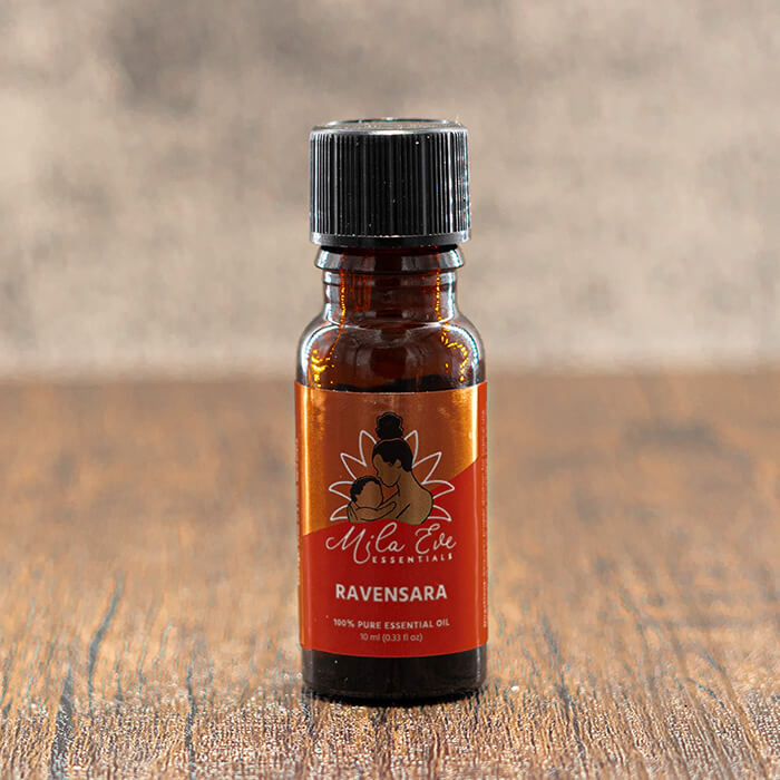Com-MEN-Scents Essential Kit
