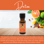 Detox Essential Blend makes its debut in our store!